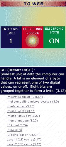 位元組 byte 8 個 bit 組成一個 byte,