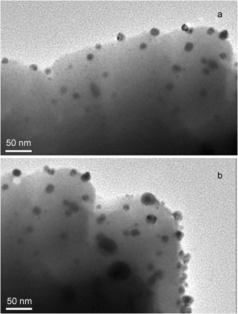 3308 Acta Phys. Chim. Sin. 200 Vol.26 图 5 不同催化剂的 TEM 图 Fig.5 TEM images of different catalysts (a) fresh sample; (b) after the 4th regenerated cycle 在 490 cm - [7-8] 处出现红外吸收带.