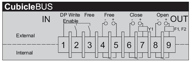第三章 3WL 通讯 Q1: 通讯模块 Com15 与 Com16 有什么区别? A1:Com15 是 Profibus DP 的通讯模块. Com16 是 Modbus 的通讯模块. Q2:Com15 模块套件中的 RJ45 的终端电阻插件的作用是什么?