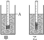 18. 小柯在一根一端密封的空心玻璃管下端绕上一段细铁丝, 制成一支自制密度计, 用它 来测量液体密度, 测量过程中杯内液体总量没有变化. (1) 当密度计在杯中漂浮时, 液面高度在 A 处 ( 如图甲 ). 此时, 密度计受到的浮力 重力 (</=/>).