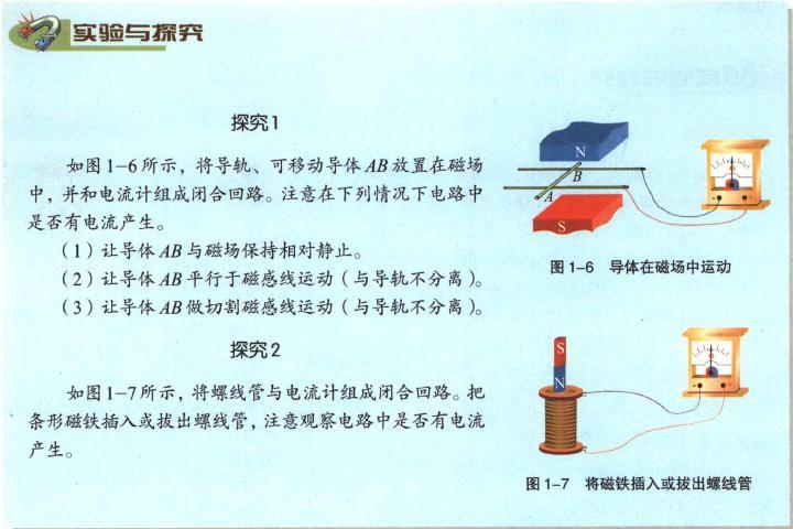 材料三 : 教学对象为高二学生, 已学过电磁场的相关内容 任务 : (1) 磁生电的条件是什么?