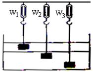 彩虹公考 2.0 判断推理 A.W 1 =W 2=W 3 B.W 1 > W 2=W 3 C.W 1 > W 2>W 3 D.W 1 <W 2=W 3 5 如图所示, 将一个装有一定质量水 ( 水未装满 ) 的圆台状封闭容器, 放在水平桌 面上. 如果将其改为倒立放置, 则 ( ) A. 水对容器底的压强减小, 容器对桌面的压强增大 B. 水对容器底的压强减小, 容器对桌面的压强减小 C.