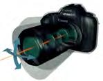 镜片是英文 Blue Spectrum Refractive Optics Lens 的简称, 是一组中间包含了 BR 光学元件 ( 蓝色光谱折射光学元件 ) 的复合镜片 BR 光学元件 是一种有机光学材料,