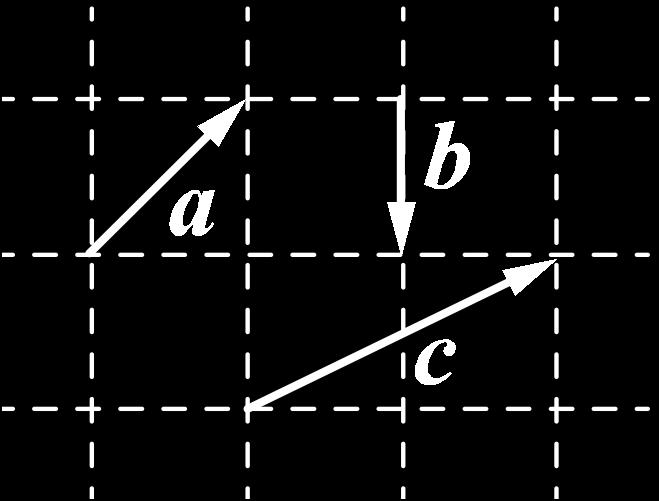 下列函数中, 既是偶函数又在区间 (,) 上单调递减的是 (A) y (B) y 4.