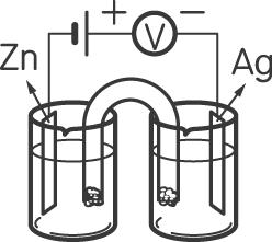 (A) 電子自 Zn 片經由導線流向 Cu 片 (B) 放電一段時間後, 乙燒杯中之 CuSO 4 溶液顏色變淡 (C) 放電 - 中, 鹽橋裡 KNO 3 水溶液中的 NO