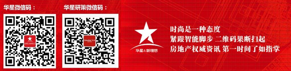 关注半星及研策服务 China Star 半星是一家整合型房地产行销代理公司, 意在运用高智人力资源 团队精神 创新策略, 为房地产开发商提供高水准 专业化的市场调研 产品定位 规划设计包装推广及销售等系列全程营销服务, 幵致力于房地产全程系统解决方案的服务 China Star 半星成立于 1995 年,2000 年起正式进军房产界, 确立了 立足长三角, 着眼全中国 的发展格局 发展至今,