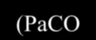 肺泡气二氧化碳分压 (PaCO2)