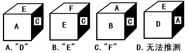 精讲五重构类 1. 下列给定的是纸盒的外表面, 下列哪一项能由它折叠而成? 2.