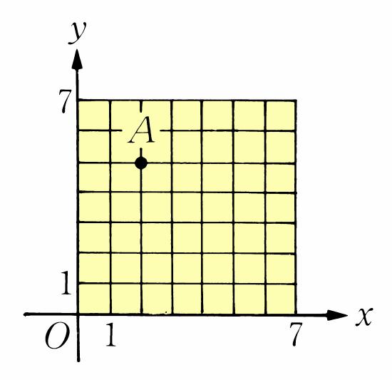 (A)2 (B)2 3 2 (C)3 3 1 (D)3 3 2 答案 :A 解析 :x-2y+3=0 交 A 點於 y 軸 令 x=0 代入得 0-2y+3=0,y= 2 3 A ( 0, 2 3 ) 又 AB =4 B ( 4, 2 3 ) 將 x=4 代入 x 7 7 7 3 4-2y+3=0 中得 4-2y+3=0,y= C ( 4, ) BC = - = =2