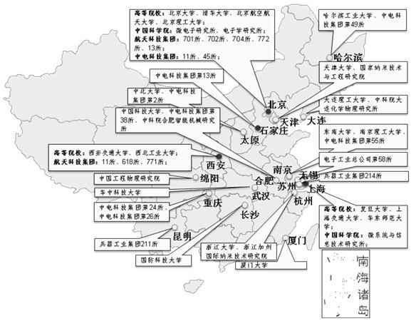74 图 143 中国 MEMS 科研机构分布 图 144 中国 MEMS 重点企业分布 资料来源 : 赛迪顾问, 海通证券研究所整理 资料来源 : 赛迪顾问,