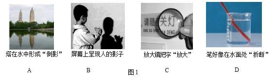 2017 年北京市高级中等学校招生 物理试题 一 单项选择题 ( 下列各小题均有四个选项, 其中只有一个选项符合题意 共 30 分, 每小题 2 分 ) 1. 下列物品中, 通常情况下属于导体的是 A. 玻璃杯 B. 陶瓷碗 C. 铁锅 D. 塑料勺 2. 图 1 所示的光现象中, 由于光的反射形成的是 3. 下列措施中, 能使蒸发减慢的是 A. 给湿头发吹热风 B. 把湿衣服晾在通风向阳处 C.