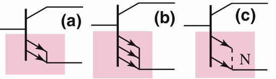 雙極性電晶體電流源 (18/0) 連接電晶體並聯 元件的有效 B-E 面積 在真實的 C