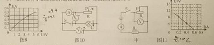 标有 6V3W 的小灯泡, 通过它的电流与电压的关系如图 9 所示 若把它与一只阻值为 8 Ω 的电阻并联接在电压为 4V 的电路中, 则整个电路消耗的功率为 ( ) A 3W B3.3W C36W D 5w 14.