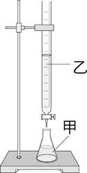 13. 以 1M 的氫氧化鈉溶液 (NaOH) 滴定 1M 20 毫升硫酸水溶液 (H2SO4), 並以酚酞作指示劑, 逐次進行實驗, 直至混合溶液顏色變色, 裝置如附圖, 試回答下列問題 : 氫氧化鈉置於儀器乙 ; 硫酸置於儀器甲 ; 酚酞置於儀器甲 ( 代號 : 甲 乙 ) 儀器名稱 : 甲為 錐形瓶 ; 乙為 滴定管 儀器乙的管壁刻有容積刻度, 刻度值由上到下, 上刻度值 < 下刻度值 (