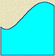 3.3. 定积分的定义 问题的提出 实例 求曲边梯形的面积