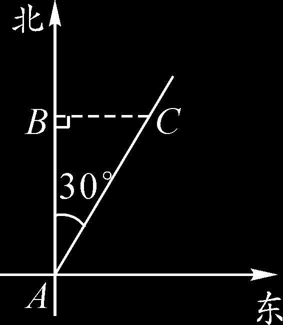 答 改动后电梯水平宽度增加部分 的长为 米 解直角三角形 解 如图所示 ) 在 ( 中 所以 )!) 海里 在 ( 中 & 在 ( 中 &!