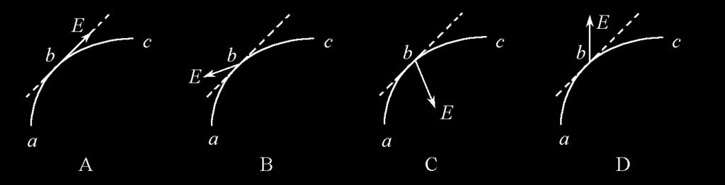 学案 ( 提高班 : 3 4; 尖子班 : 3 4; 目标班 : 4 5). 两个相同的金属小球, 电荷量之比为 :7, 相距为, 两者接触后再放回到原来的位置上, 它们间的库仑力可能变为原来的 A. 4 7 B. 3 7 C. 9 7 D. 6 7 答案 CD.