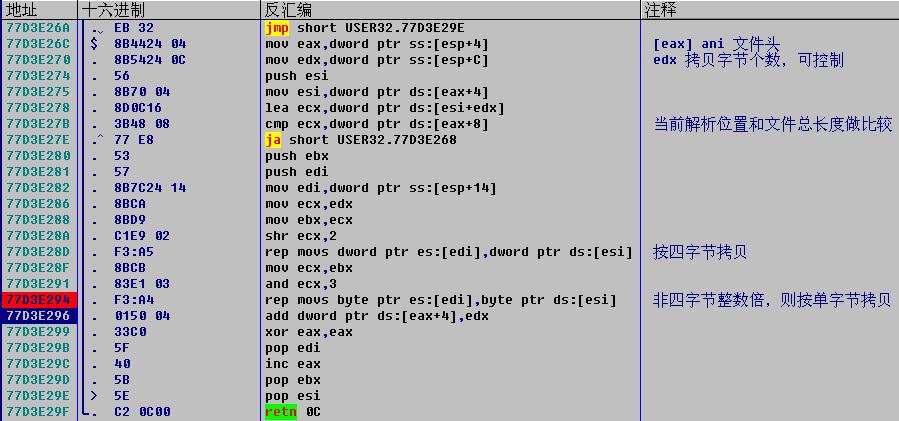 可以看到红线括起来的即为 shellcode, 尾部 http://cool.47555.com/ccc/1111.exe., 为下载 木马的网络链接地址 网上利用该漏洞所编写的木马生成器就是根据用户配置, 改写尾部的 链接地址 三漏洞代码分析 : 经过分析该漏洞位于 user32.