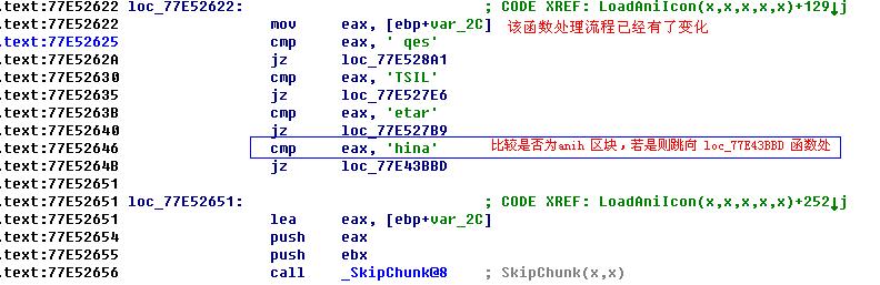 ( 图十二 ) Loc_77E43BBD 的函数如 ( 图十三 ) 所示 ( 图十三 ) Loc_77E526F4 函数如 ( 图十四 ) 所示 ( 图十四 ) 由此可见漏洞在 user32.