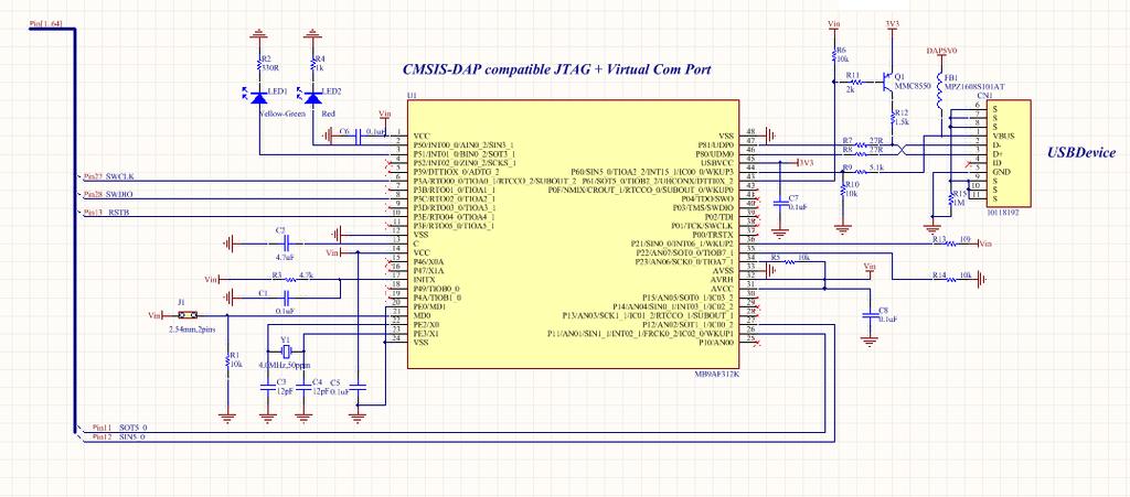 3.2 硬件特征 本章主要介绍 HC32F146 系列 Starter Kit 硬件特性详情 3.2.1 CM0+ 系列 MCU HC32F146 系列 Starter Kit 搭载超低功耗 高集成度 32 位 ARM Cortex -M0+ 内核的 HC32F146 系列的 MCU HC32F146KATA 是华大 HC32F146 系列芯片下的一款 MCU, 最大时钟频率 48MHz,