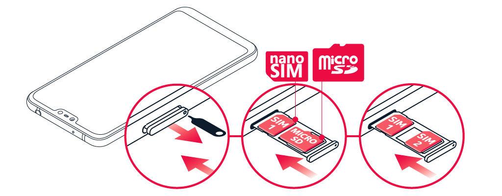 插入或取出 SIM 卡和存储卡 插入 SIM 卡和存储卡 1. 打开 SIM 卡和存储卡托 : 将取卡插入卡托插孔, 将卡托滑出 2.
