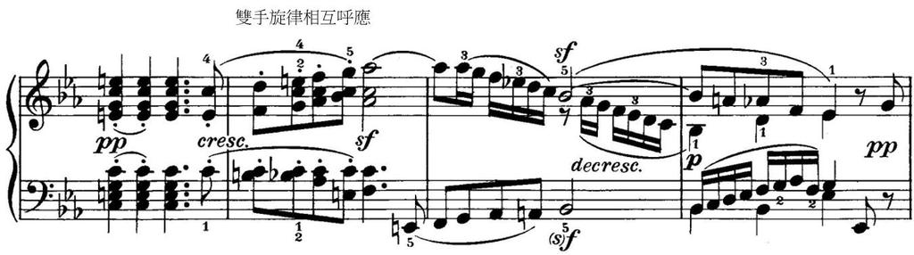 譜例 34 第一樂章第 9~12 小節 第十三小節的 C 大調和絃, 雖然和聲音響較為明亮, 但仍應以貝多芬親自寫下之力度記號 pp 彈奏寬廣柔和的音色,