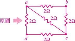 -4 圖中 a b c d 四節點可視為同一節點流入 = + 0 = 流出 = 8 + + 4+ I x + 0 + 5 = 8 + I x I x = 6 ( )8. 如圖所示之四端點電阻網路, 每分支電阻值均為, 則由任二端點 ( 其餘端點斷路 ) 量得之等效 電阻值為多少? () () () ()4-0 R T = [( + )//( + )//] = ( )9.