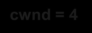 cwnd = 1 发送方每收到一个对新报文段的确认 ( 重传的不算在内 ) 就使 cwnd 增加 发送