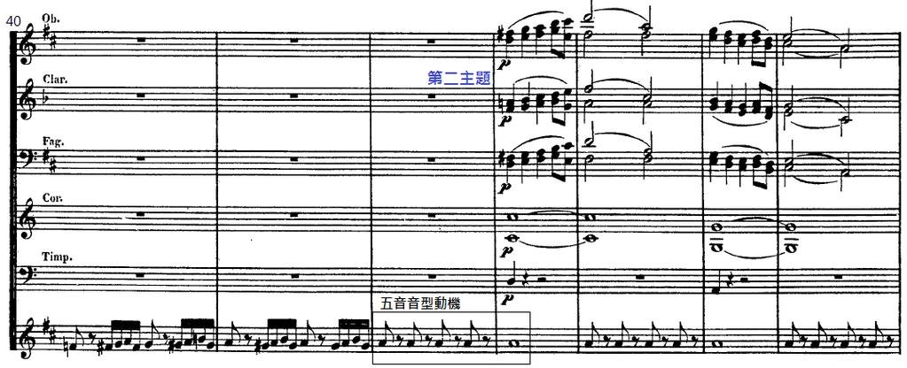 此段音型一直持續到第一小提琴以定音鼓音型帶出木管吹奏的第二主題, 之後再由第一及第二小提琴以平行小調奏出延伸的第二主題,