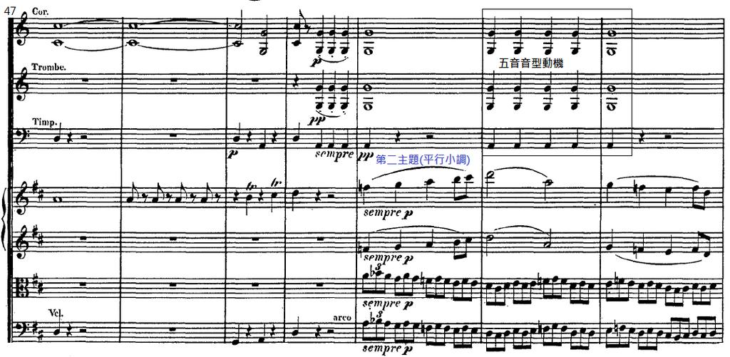 譜例 5 小提琴協奏曲, 第一樂章, 第 40-53 小節 隨著樂曲織度增厚且木管樂器加入吹奏延伸的第二主題, 音量也開始漸強, 此時弦樂以音量 pp