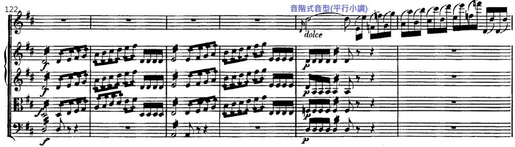小節 前奏出現過的過門段落也在這裡的樂團間奏出現 ( 譜例 9), 音階式音型先由 豎笛 低音管奏出,