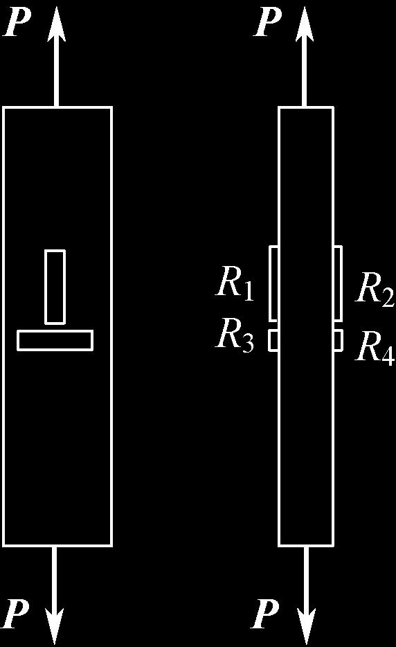 有一轴向拉伸板条试样, 其截面积为 A, 泊松比为 μ, 在试样中段的两侧, 沿纵向 横向分别各粘贴一枚电阻应变片 (R 1 R 2 R 3 R 4 ) 并有温度补偿片 R 5 R 6 两个