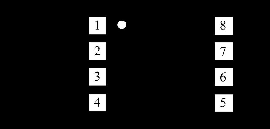 7 芯片管脚描述 7.1 管脚分配图 图 2 MSOP-8 的封装的管脚分配图 7.