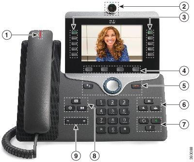 按键和硬件 您的电话 下图显示的是 Cisco IP Phone 8845 图 1:Cisco IP Phone 8845 按键和硬件 1 2 3 4 听筒和听筒指示灯条 摄像头 仅适用于 Cisco IP Phone 8845 8865 和 8865NR 预设功能按键和线路按键 软键按键 指示您是否有来电 ( 闪烁的红色 ) 或新的语音留言 ( 稳定的红色 )