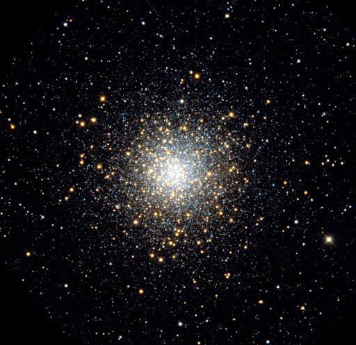 比較少自己繞著銀河中心運動分佈在銀盤上下四方 銀盤裡的恆星 (