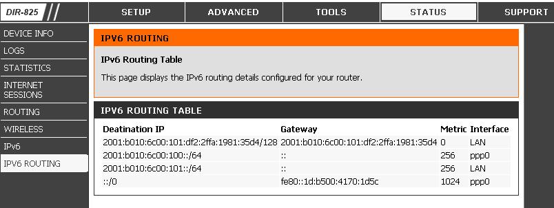assigned by DHCP-PD 顯示經由 DHCP-PD 核發取得的區域 網路 IPv6 位址 Prefix Step8: 確認 IPv6 路由狀態 從 CPE