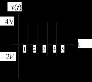 5. 如 圖 3 所示, R 可得之最大功率為何? (A) 4W (B) 8W (C) 2W (D) 6W 圖 3 圖 4 6. 如 圖 4 所示, 電路中 處所消耗之功率為何? (A) 8W (B) 2W (C) 24W (D) 36W 7. 如 圖 5 所示之電路, 若 VC 0V, 則 R 約為多少? (A) 2Ω (B) (C) 4Ω (D) 5Ω 圖 5 4 8.