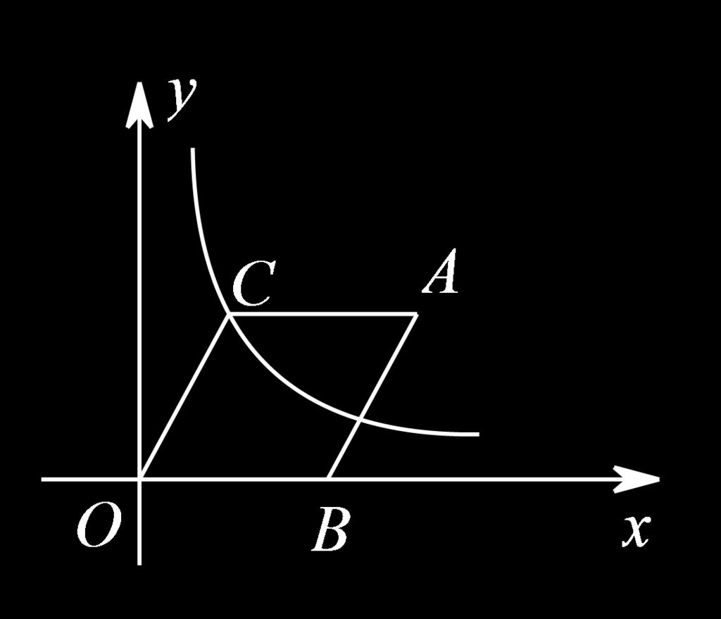 四边形 矩形 矩形的性质 几何变换图形的对称翻折变换 ( 折叠问题 ) 翻折问题与勾股定理 10 如图, 菱形的边在轴上, 点,,