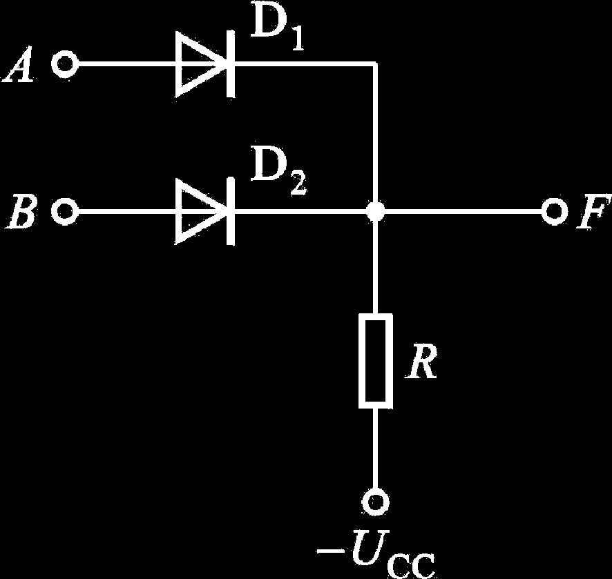 3.4.2 二极管或门电路 工作原理 : (1) 当 A 0V 时,D 1 D 2 均导 通, 故 F 0V, 即 F 为低电平 0;