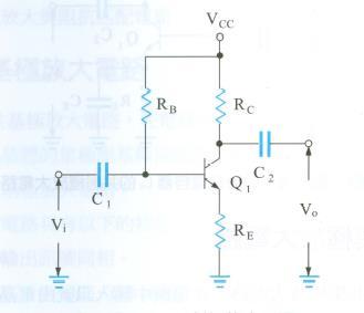 圖六 共射極放大電路具有以下的特性 : () 輸入訊號與輸出訊號反相 (2) 電壓增益高 (3) 電流增益高 ( ) (4) 功率增益最高 ( 與共集極 共基極相較 ) (5) 適用於電壓放大與功率放大電路