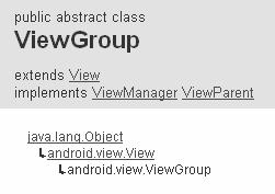 第 4 章 Android GUI 开发 57 图 4.1 View 和 ViewGroup 的关系图从图 4.