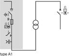 应防止接触变压器 A3 只有线路侧开关柜锁定在 断开 或 隔离 位置时,