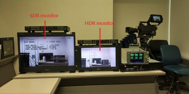 在 Sony 產品中 HDRC-4000 設備亦提供 4K 各種 HDROETF 的轉換以及 ITU-RBT.709 和 BT.