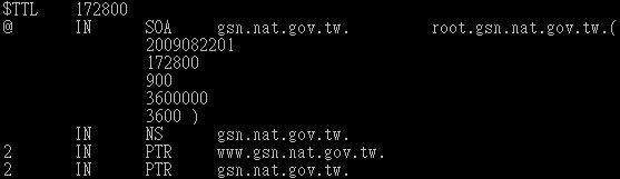 6 Minimum DNS TTL 7 gsn.nat.gov.tw. 都. 8 