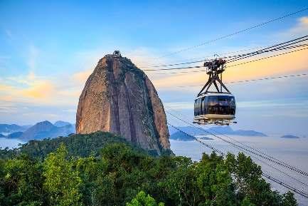 第七天 里約熱內盧 ~ 糖麵包山 ~ 乘直升機 Rio de Janerio ~ Sugar Loaf ~ Helicopter Ride