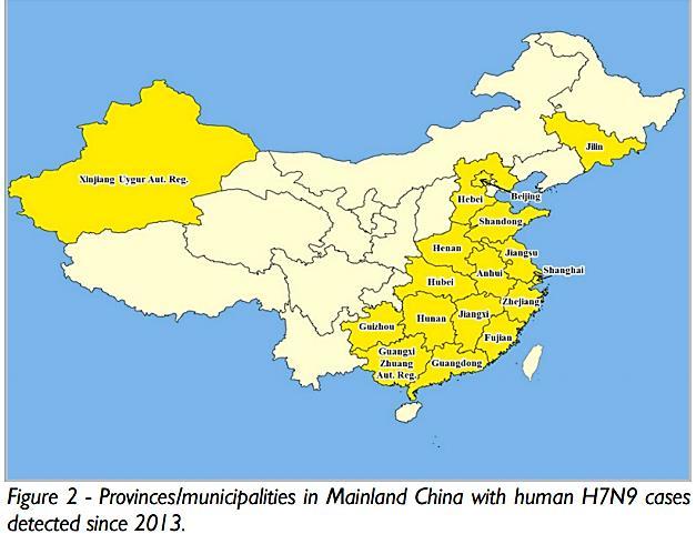 2013~2016 年 H7N9 流感人類確定病例之流行趨勢 2013 年到 2016 年間,H7N9 流感人類確定病例出現的地區, 主要集中於中國大陸及香港 ; 加拿大 馬來西亞及臺灣各有少數境外移入病例 Reference: Summary of the second wave of human