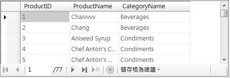 ProductsProductIDProductNameCategories CategoryNameSQL SELECT Products.ProductID, Products.ProductName, Categories.