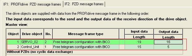7. 配置报文 之后可根据需要进行报文扩展, 将报文改为 BICO 类型, 在 Input