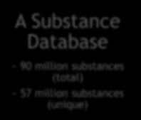 2015 A Substance Database ~ 90 million