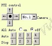 : 9100B-RS 4 4 : 4 mode round robin ok 4 PTZ control all auto on 4 auto 1 2 3 4 4